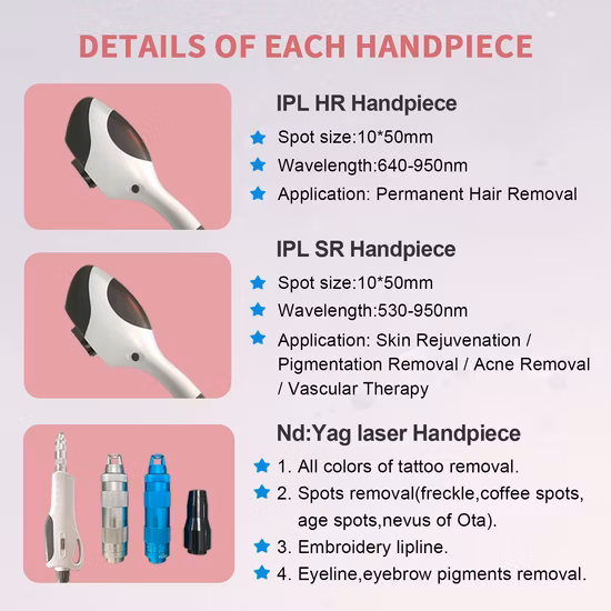 2022 Ice Cool Professional Facial Rejuvenation Beauty 3 in 1 Elight Opt Machine Portable Laser IPL Hair Removal Device